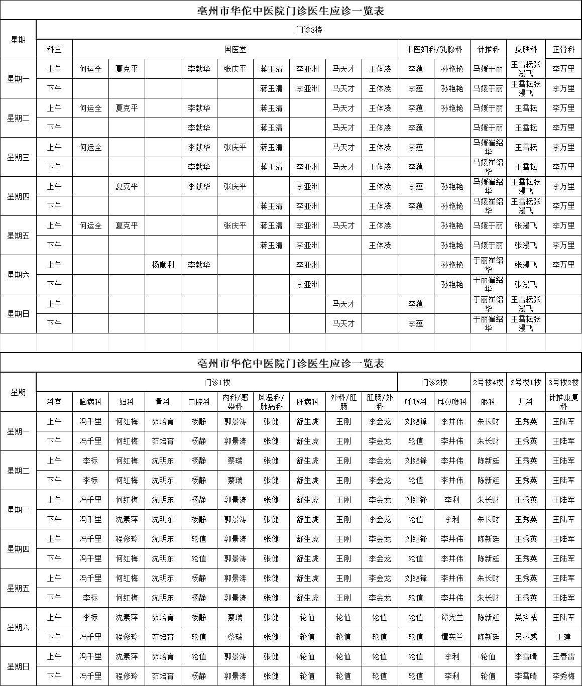 門診排班